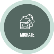 Migrate